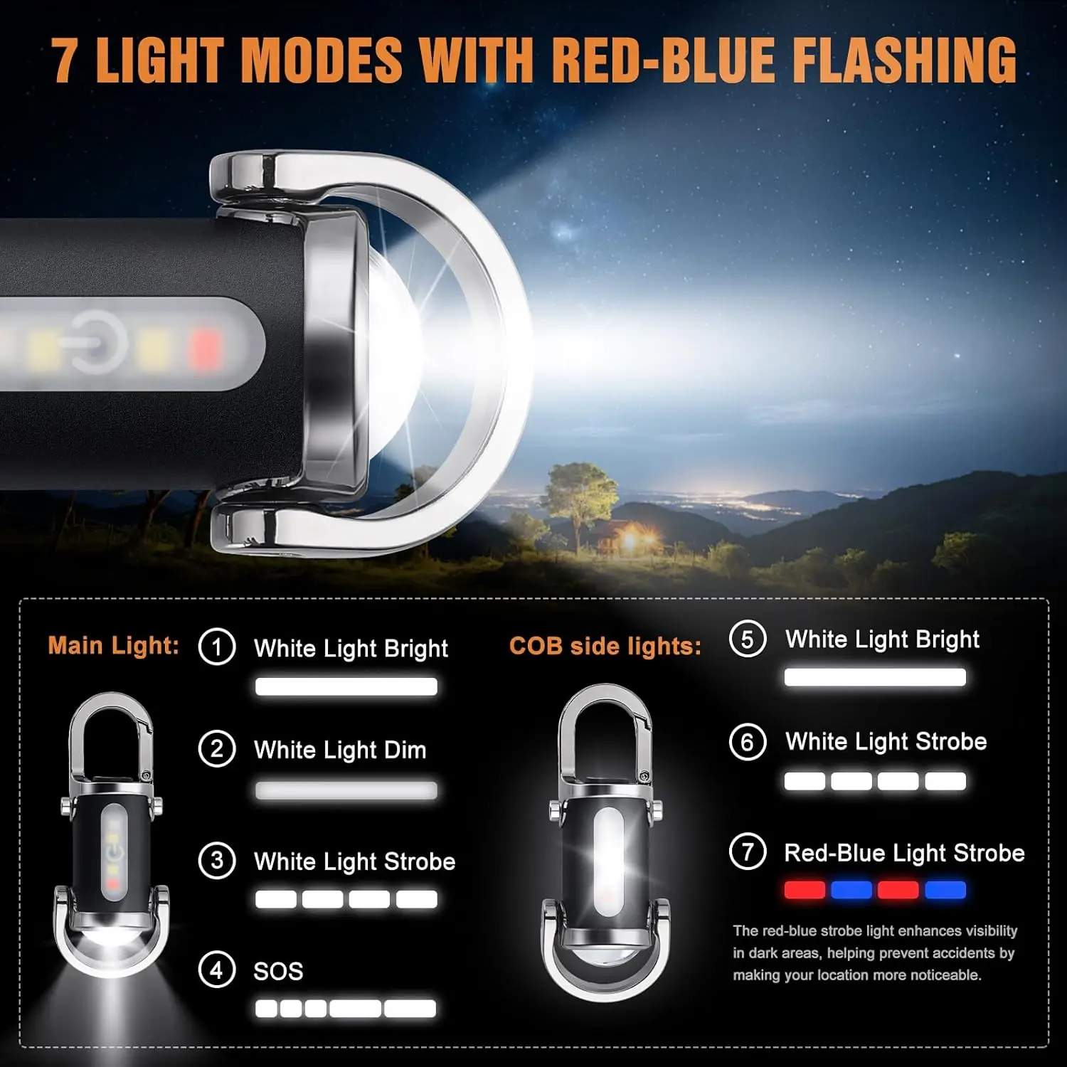 Mini Keychain Flashlight Recha - Men Keychain Accessories avis et prix