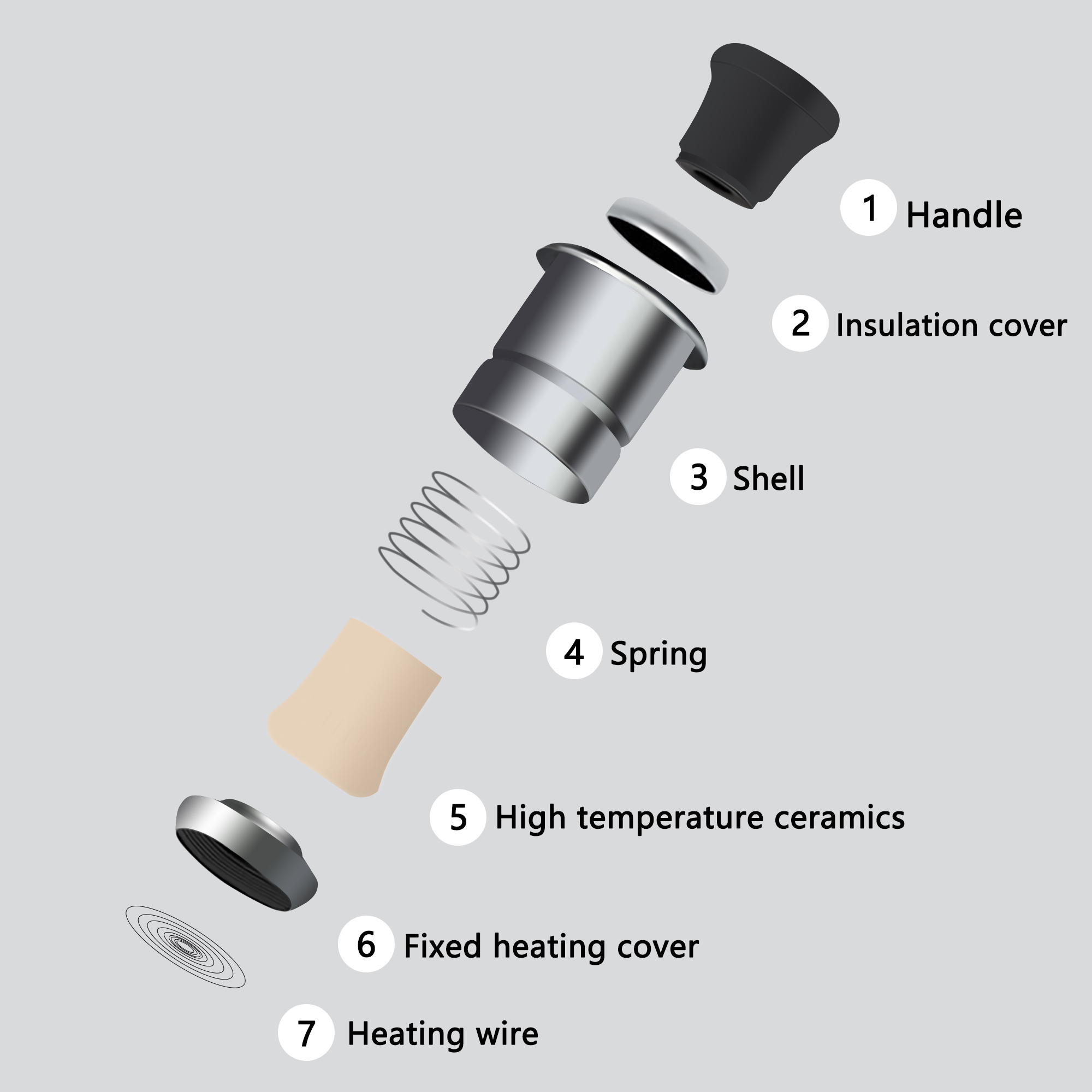 Car Windproof Flameless Cigare - Lighter Windproof avis et prix