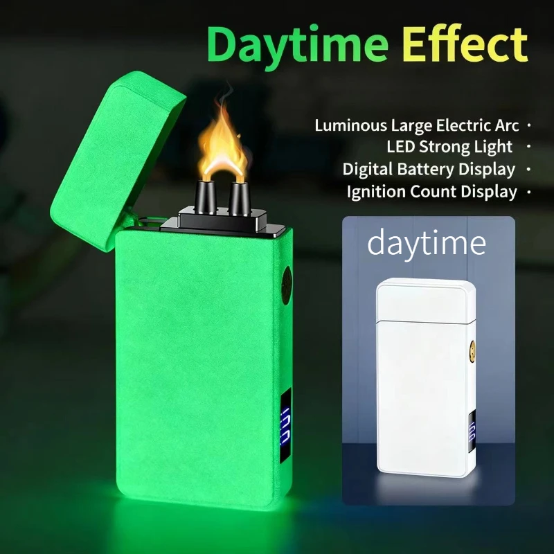 Innovative Black Technology, H - Lighter Windproof avis et prix