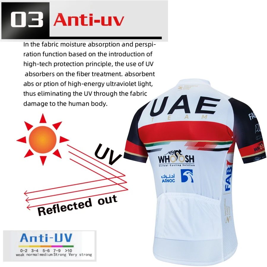 Cycling Mtb Equipment UAE Man  - Men Accessories Uae avis et prix